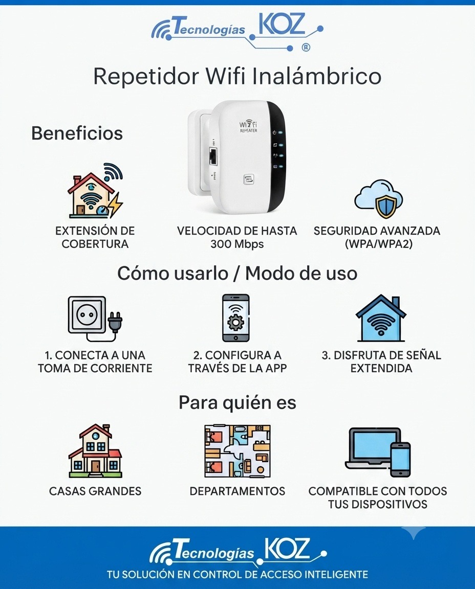 Repetidor WiFi Inalámbrico Wireless-N - Imagen 4