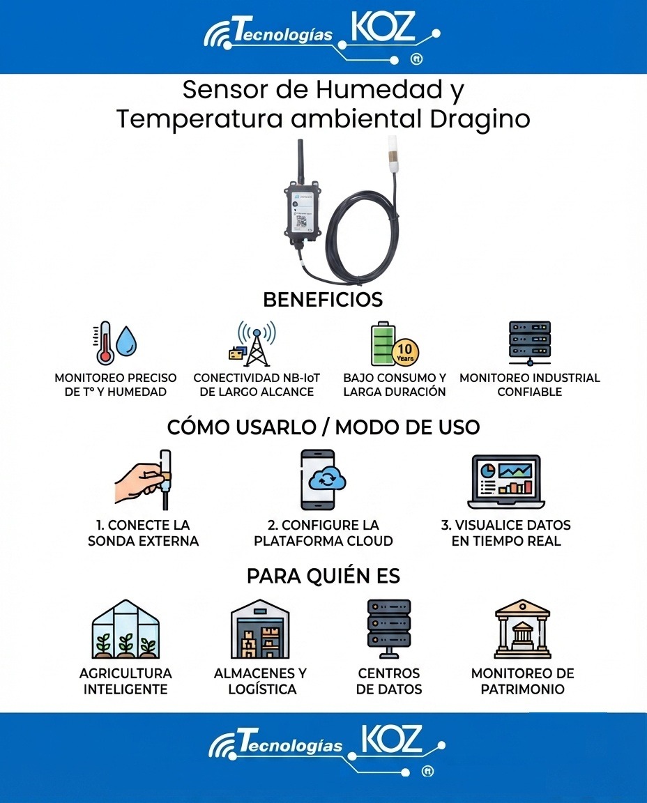Sensor de Humedad y Temperatura Ambiental Dragino LoRaWAN (de Largo Alcance) - Imagen 4