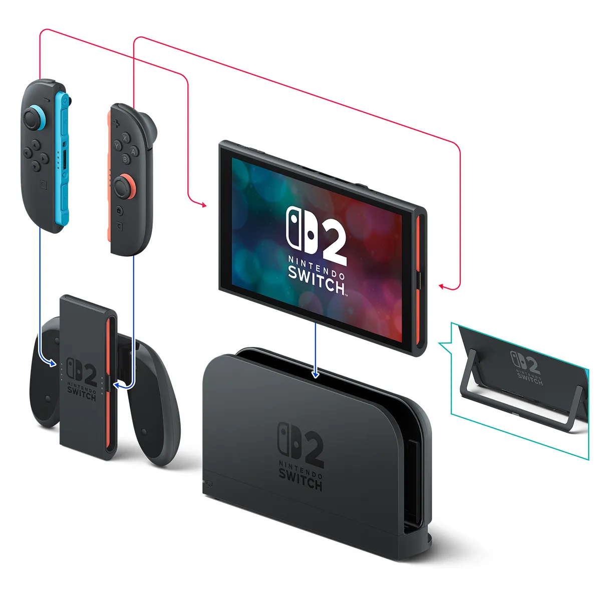 Nintendo Switch 2 - Imagen 4