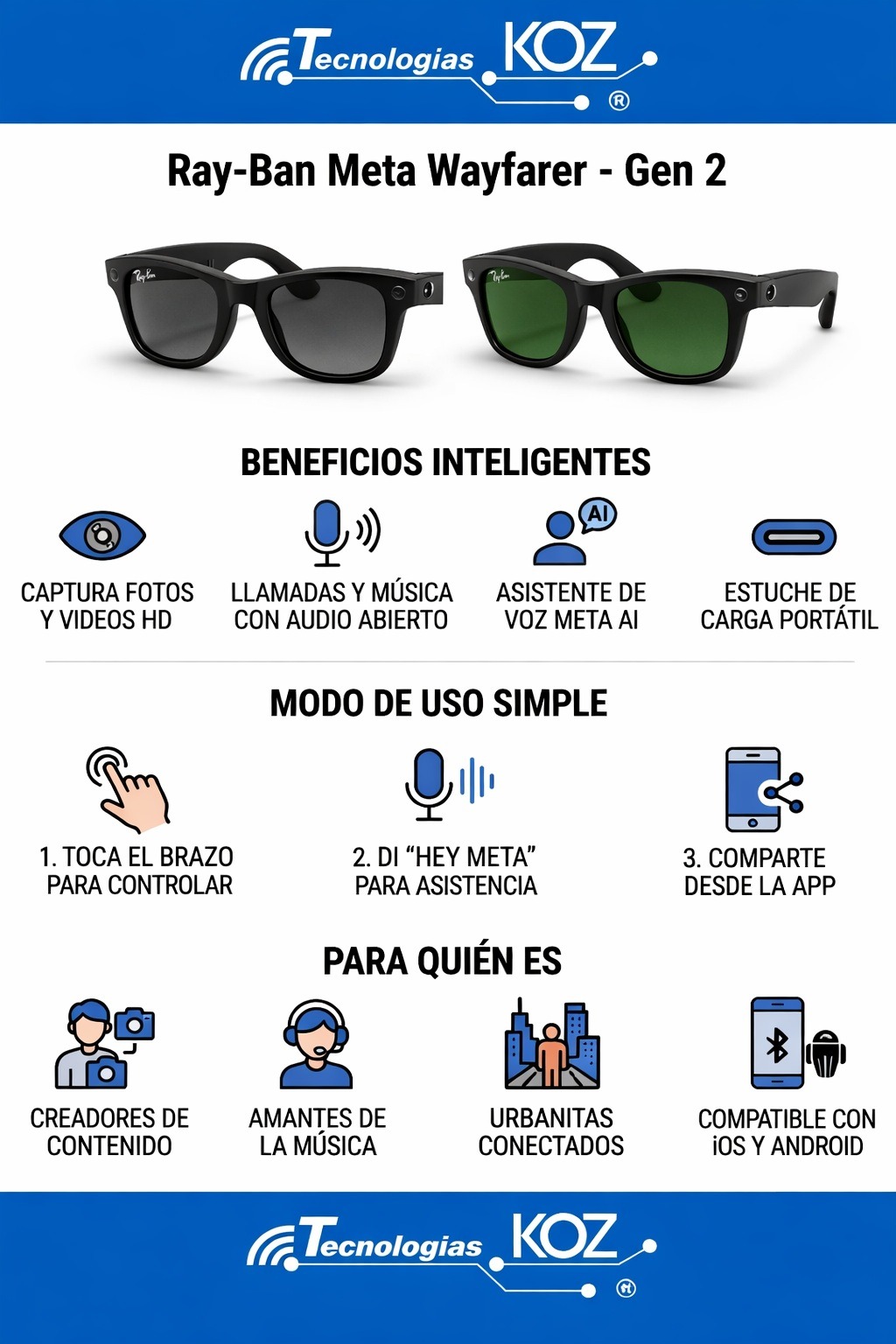 Ray-Ban Meta Wayfarer-Gen 2 - Imagen 5
